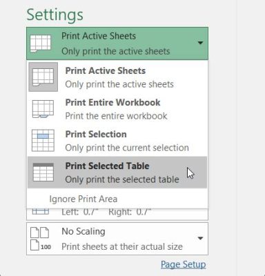 how to print selected worksheets in excel and why it's important to have a backup of your work