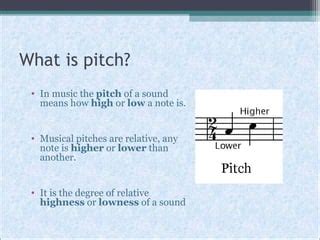 Pitch Meaning Music: An Examination of Sound and Interpretation