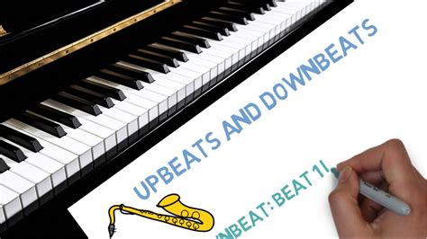 what is an upbeat in music what does it mean to be upbeat and how can we recognize it